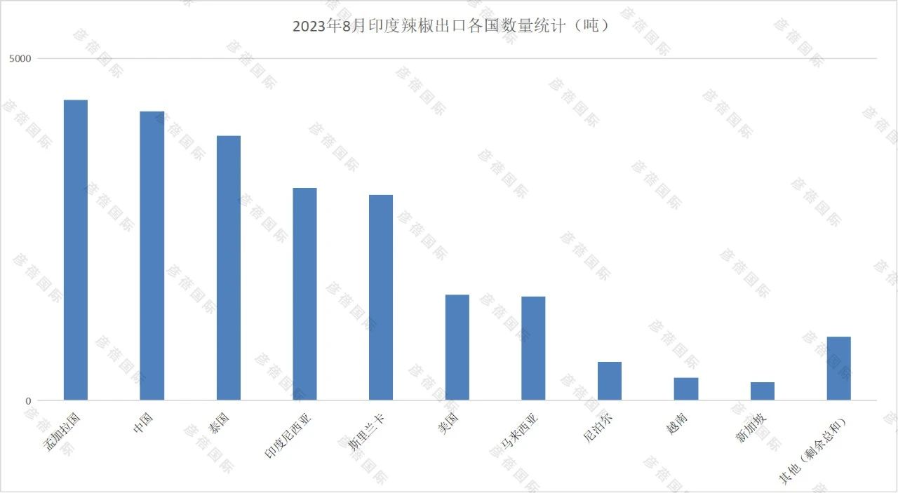 1695262266669769.jpg 微信图片_20230920182844.jpg