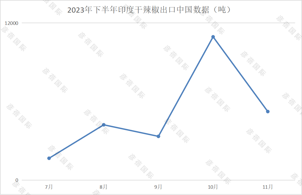 1703224742443410.jpg 图片3.jpg