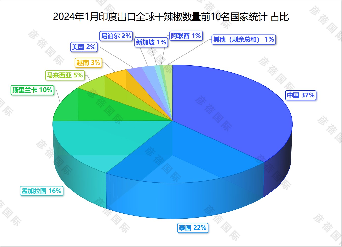 1708420685688943.jpg 图片2.jpg
