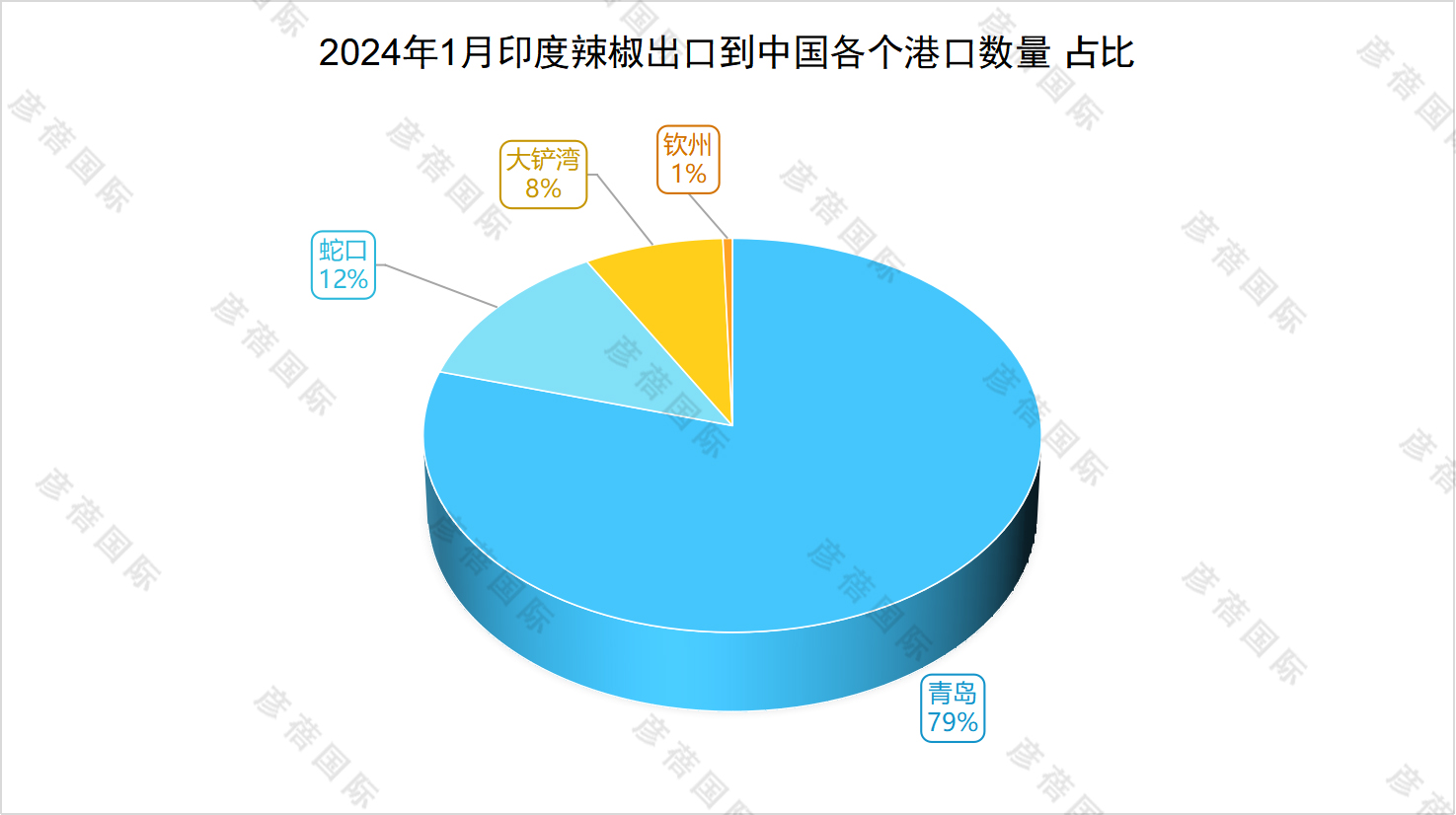 1708420798798064.jpg 图片3.jpg