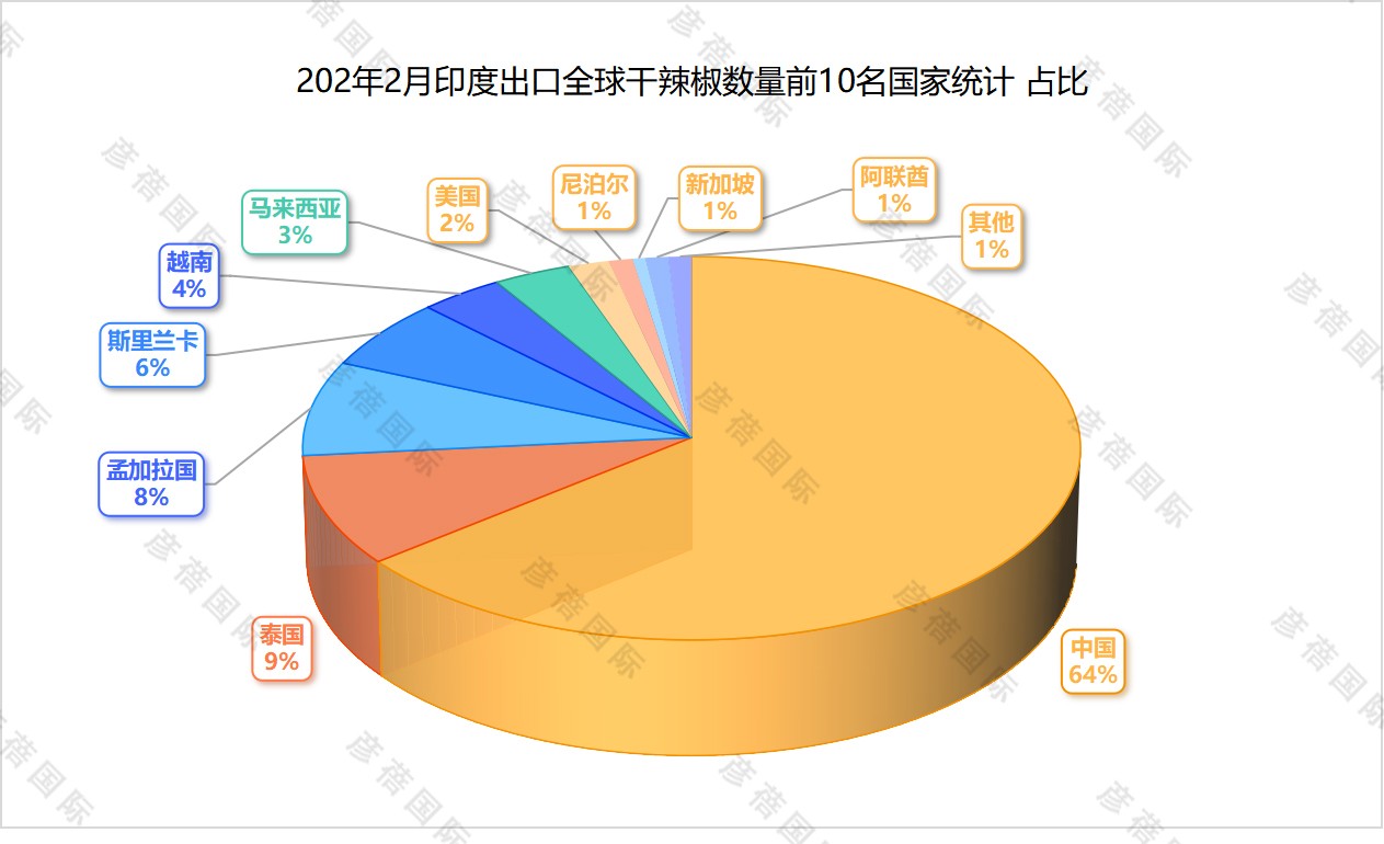 1711355592383763.jpg 图片2.jpg